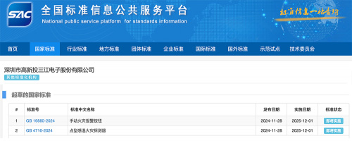重磅！高新投三江參與起草的兩項國家標(biāo)準(zhǔn)獲批發(fā)布，助推行業(yè)高質(zhì)量發(fā)展